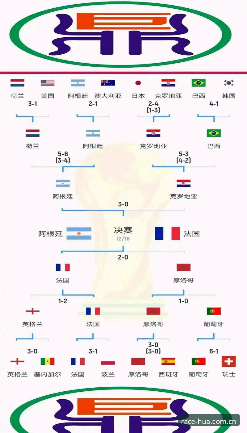 华体育官方下载安装教程 世界杯观赛签证问题深度解析:华体育平台带你了解赛事背后的现实挑战