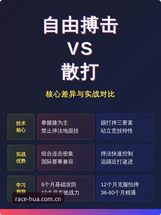 华体育平台官方下载对比完整指南：选对渠道，实战派教你避坑
