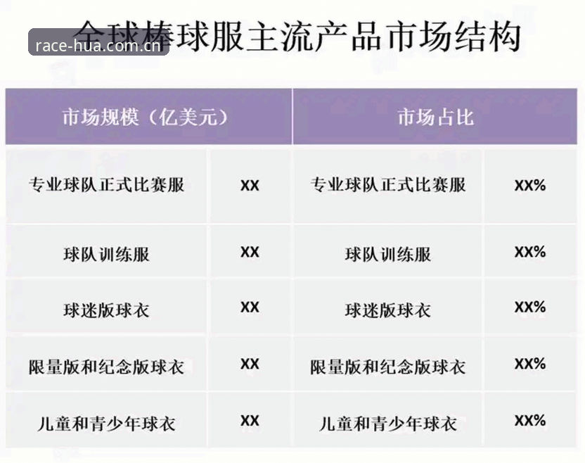 综合性体育品牌vs专项装备：华体育平台如何打破传统运动消费边界？