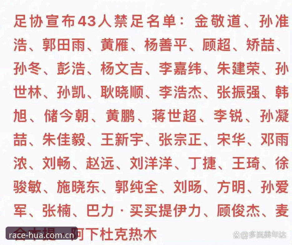 华体育售后 揭秘中国足协第三批禁足名单背后的黑暗真相