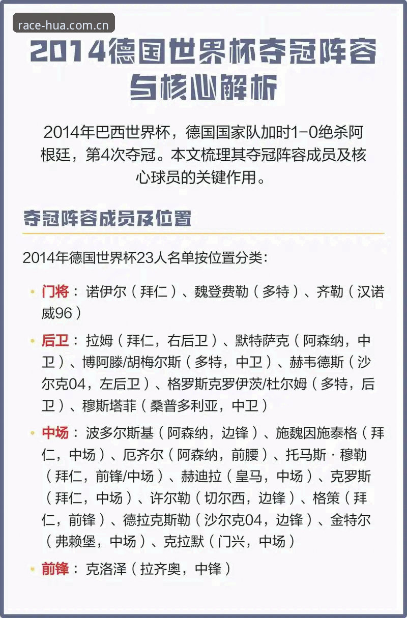 华体育活动 德国队世界杯大名单深度解析:诺伊尔回归与新生代崛起全面解读